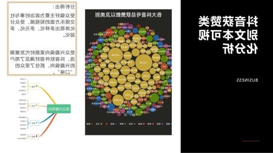 新闻传播学类会展专业介绍（2022年）(1)_20