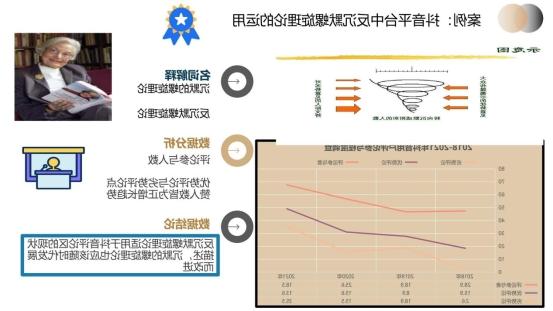 新闻传播学类会展专业介绍（2022年）(1)_22